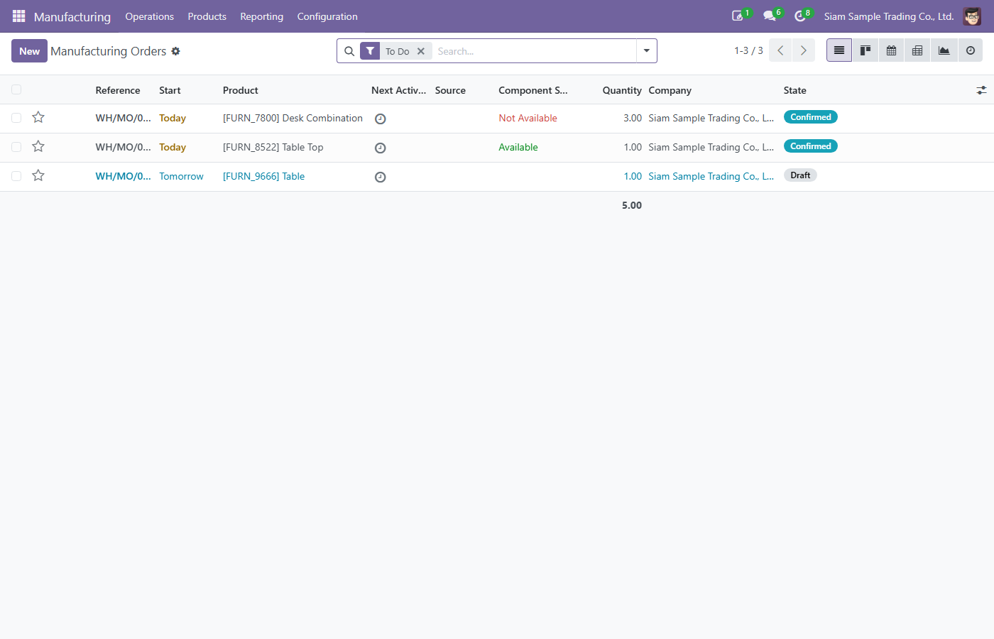 Odoo 18 running on Docker